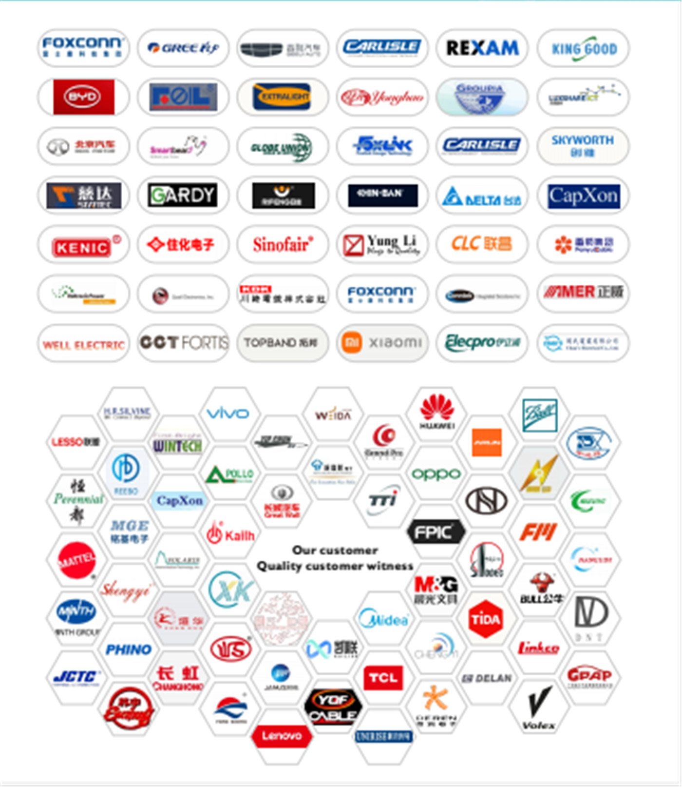 Zaoge once again won the title of Guangdong High-tech Enterprise-01 (4)